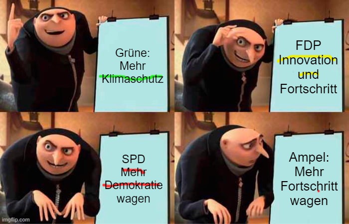 Gru's Plan Meme | Grüne:
Mehr Klimaschutz; FDP
Innovation und Fortschritt; SPD
Mehr Demokratie wagen; Ampel:
Mehr Fortschritt wagen | image tagged in memes,gru's plan | made w/ Imgflip meme maker