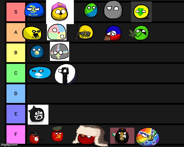 My Polcomballs based on my views. (It doesn’t take a genius to work out why I put those in the F tier) | image tagged in tier list | made w/ Imgflip meme maker