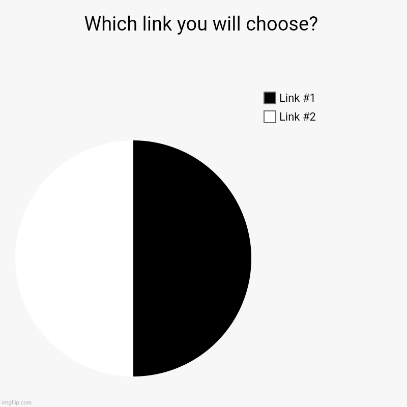 Meme Plug Choice | Which link you will choose? | Link #2, Link #1 | image tagged in charts,pie charts,stop reading the tags,funny | made w/ Imgflip chart maker