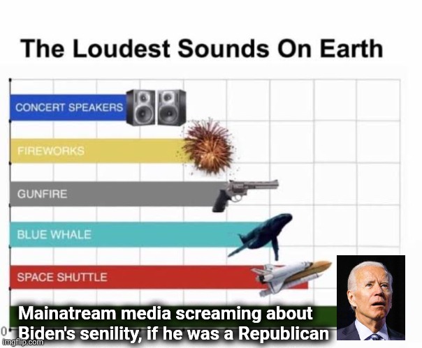 Unbelievable hypocrisy! | Mainatream media screaming about Biden's senility, if he was a Republican | image tagged in the loudest sounds on earth,memes,joe biden,senile creep,mainstream media,liberal hypocrisy | made w/ Imgflip meme maker