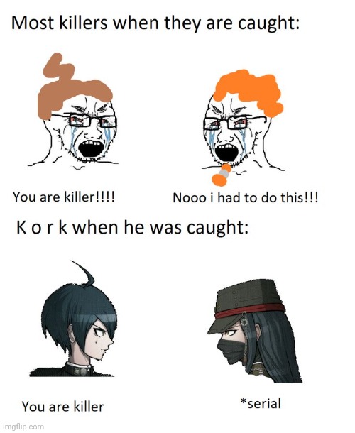 Kork | made w/ Imgflip meme maker