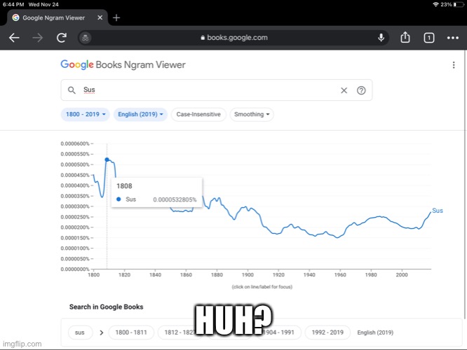 HUH? | made w/ Imgflip meme maker