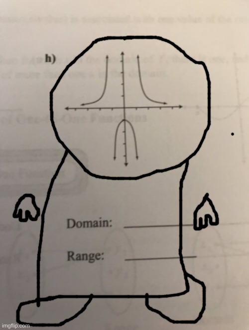 Sadmath Combat | image tagged in sadmath combat | made w/ Imgflip meme maker