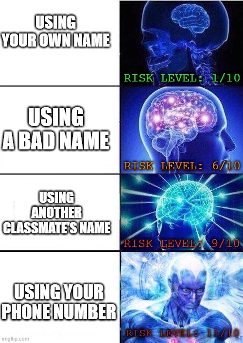Brain Mind Expanding | USING YOUR OWN NAME; RISK LEVEL: 1/10; USING A BAD NAME; RISK LEVEL: 6/10; USING ANOTHER CLASSMATE'S NAME; RISK LEVEL: 9/10; USING YOUR PHONE NUMBER; RISK LEVEL: 11/10 | image tagged in brain mind expanding | made w/ Imgflip meme maker