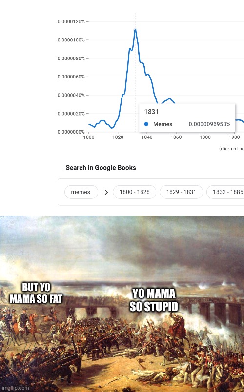 LOL | BUT YO MAMA SO FAT; YO MAMA SO STUPID | image tagged in memes | made w/ Imgflip meme maker