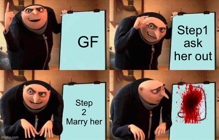 Gru's Plan | GF; Step1 ask her out; Step 2 Marry her | image tagged in memes,gru's plan | made w/ Imgflip meme maker