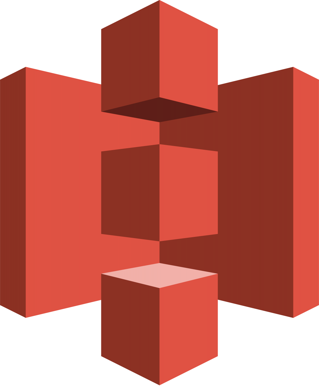 aws s3 Blank Meme Template