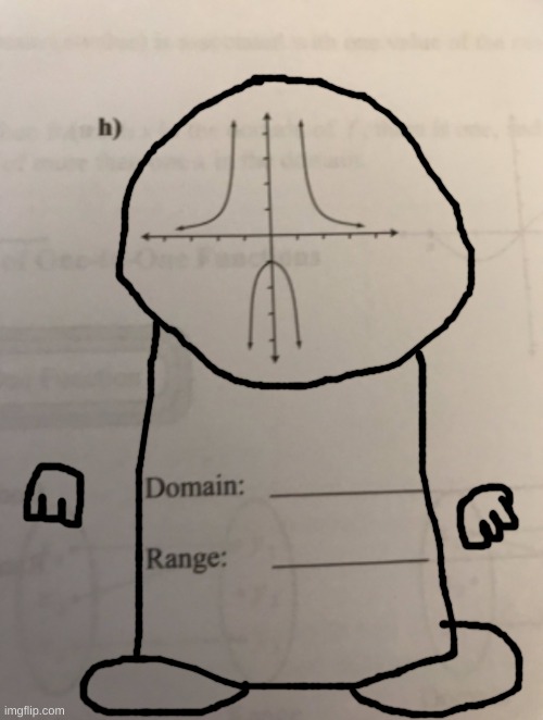 Sadmath Combat | image tagged in sadmath combat | made w/ Imgflip meme maker