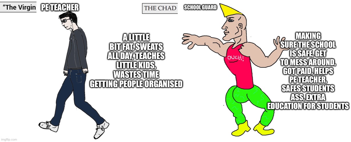 fat man vs chad Meme Generator - Imgflip