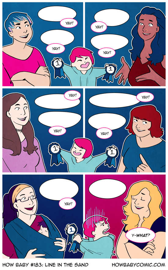 Everyone is what no Blank Meme Template