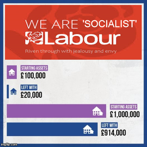 Labour - Social Dementia care | 'SOCIALIST' | image tagged in labourisdead,starmerout getstarmerout,cultofcorbyn,social dementia care,labour jealousy envy,communist socialist | made w/ Imgflip meme maker