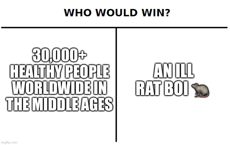 Who would win | AN ILL RAT BOI 🐀; 30,000+ HEALTHY PEOPLE WORLDWIDE IN THE MIDDLE AGES | image tagged in who would win | made w/ Imgflip meme maker