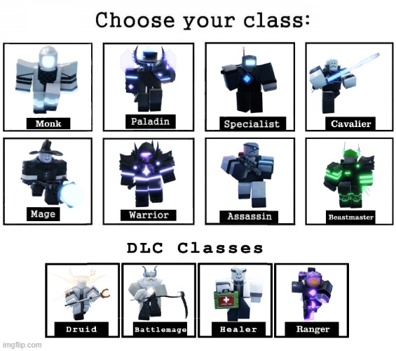 Choose your class - Tower Blitz | image tagged in extended choose your class | made w/ Imgflip meme maker
