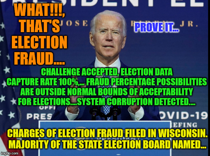 Voter Fraud | WHAT!!!, THAT'S ELECTION FRAUD.... PROVE IT... CHALLENGE ACCEPTED, ELECTION DATA CAPTURE RATE 100%,... FRAUD PERCENTAGE POSSIBILITIES ARE OUTSIDE NORMAL BOUNDS OF ACCEPTABILITY FOR ELECTIONS....SYSTEM CORRUPTION DETECTED.... CHARGES OF ELECTION FRAUD FILED IN WISCONSIN.  MAJORITY OF THE STATE ELECTION BOARD NAMED... | image tagged in voter fraud | made w/ Imgflip meme maker