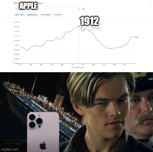 Titanic sunk and jack have a picture of titanic last moment by apple iphone | APPLE; 1912 | image tagged in apple,iphone,titanic,jack,sunk | made w/ Imgflip meme maker
