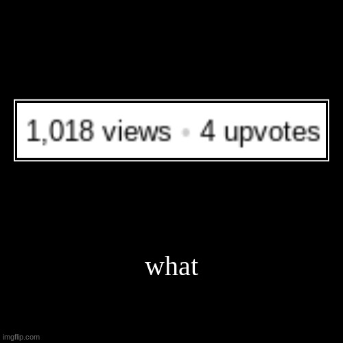 what | image tagged in funny,demotivationals | made w/ Imgflip demotivational maker