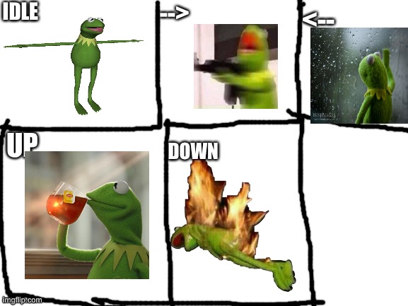 Monday night muppet | image tagged in made your fnf mod | made w/ Imgflip meme maker