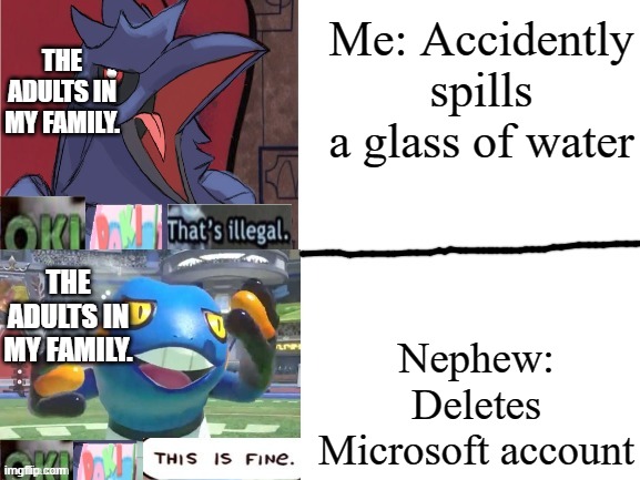 My nephew Literally gets away with (Almost) everything | Me: Accidently spills a glass of water; THE ADULTS IN MY FAMILY. THE ADULTS IN MY FAMILY. Nephew: Deletes Microsoft account | image tagged in that's illegal and this is fine,memes,so true memes | made w/ Imgflip meme maker