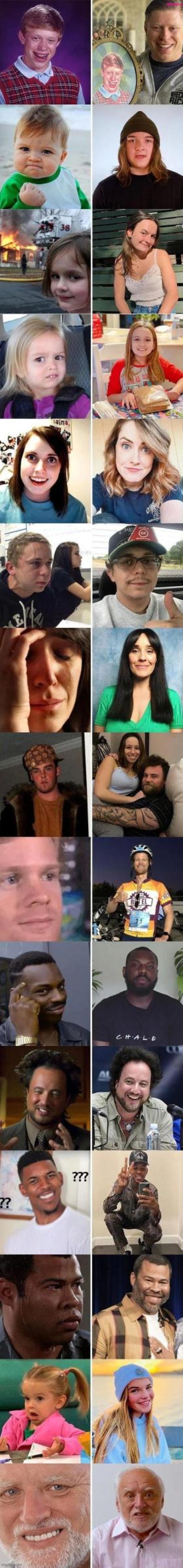 Meme people then and now | made w/ Imgflip meme maker