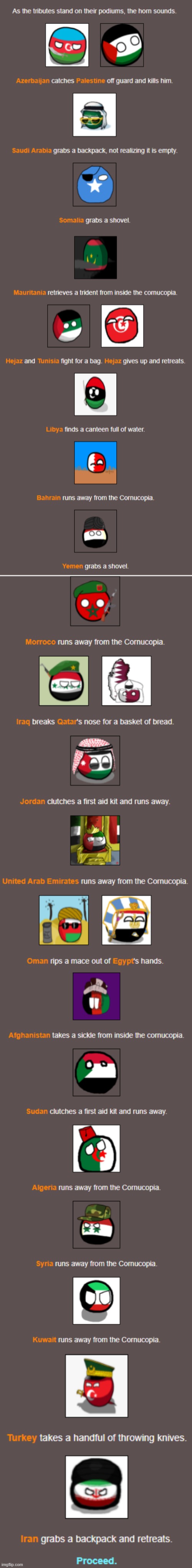 image tagged in middle eastern hunger games | made w/ Imgflip meme maker