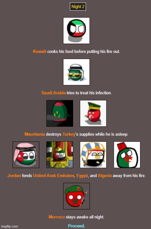mauritania n o | image tagged in middle eastern hunger games | made w/ Imgflip meme maker
