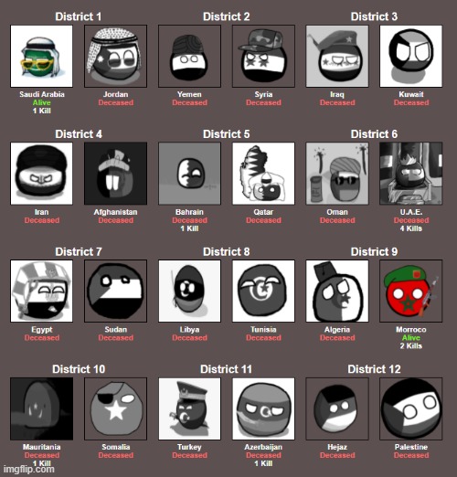 oh boy, final 2 already? | made w/ Imgflip meme maker