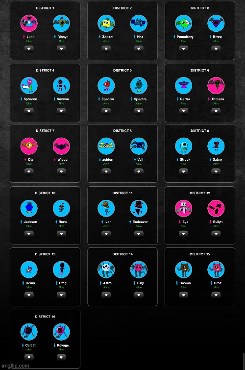 The tributes | made w/ Imgflip meme maker