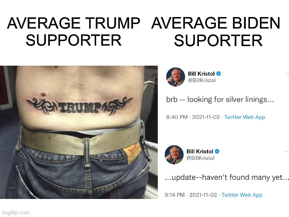 AVERAGE TRUMP 
SUPPORTER AVERAGE BIDEN 
SUPORTER | made w/ Imgflip meme maker