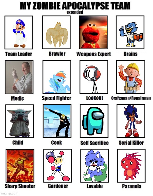 My zombie apocalypse team | image tagged in my zombie apocalypse team,memes | made w/ Imgflip meme maker