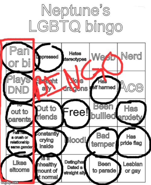 gay bingo :) | image tagged in neptune s lgbtq bingo,gay,lgbtq,bingo,pansexual,abrosexual | made w/ Imgflip meme maker