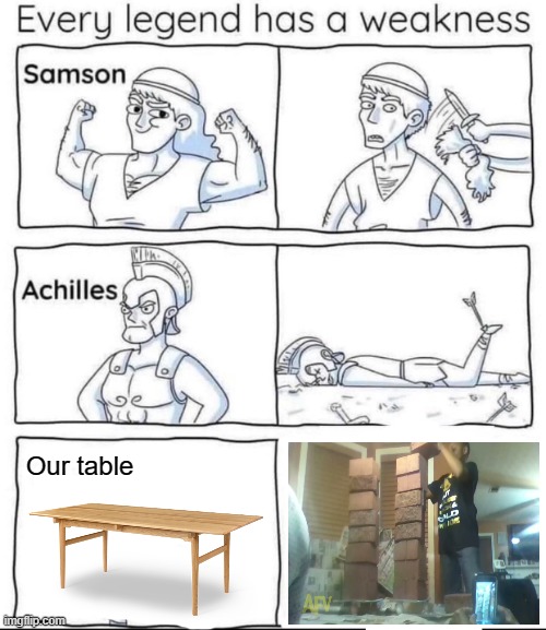 Every legend has a weakness | Our table | image tagged in every legend has a weakness | made w/ Imgflip meme maker