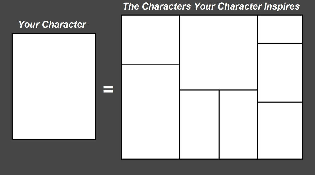 Character Meme Template