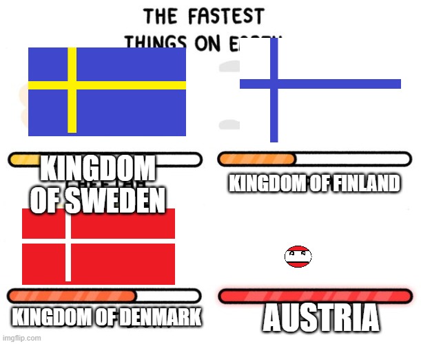 the sweden war | KINGDOM OF SWEDEN; KINGDOM OF FINLAND; KINGDOM OF DENMARK; AUSTRIA | image tagged in fastest thing possible | made w/ Imgflip meme maker