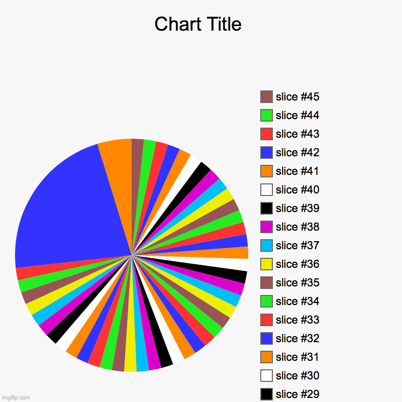 pie | , my pie piece | image tagged in charts,pie charts | made w/ Imgflip chart maker