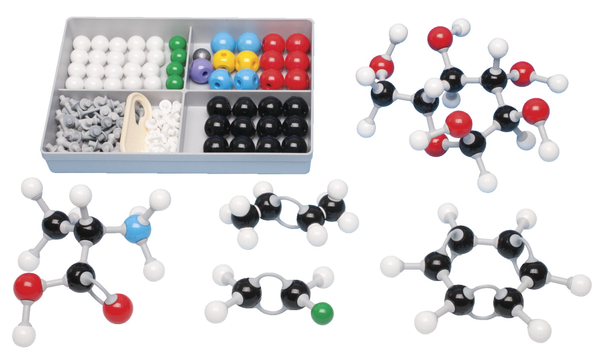 Organic Chemistry Model Kit Blank Meme Template