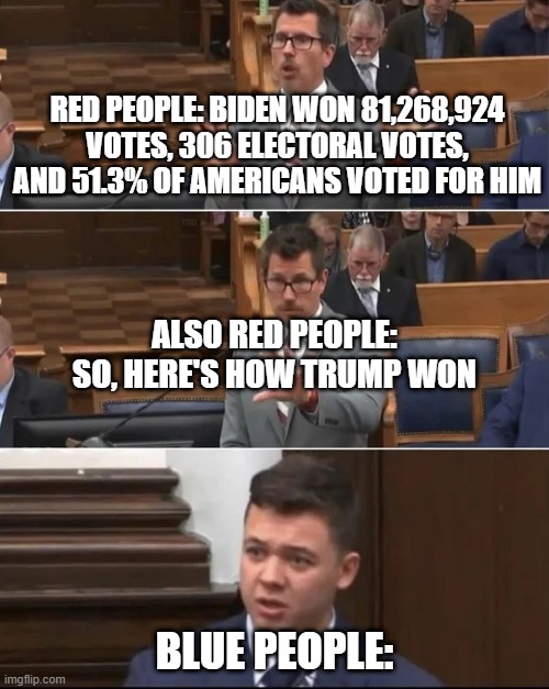 so here's how trump won.... | RED PEOPLE: BIDEN WON 81,268,924 VOTES, 306 ELECTORAL VOTES, AND 51.3% OF AMERICANS VOTED FOR HIM; ALSO RED PEOPLE: SO, HERE'S HOW TRUMP WON; BLUE PEOPLE: | image tagged in kyle rittenhouse prosecutor | made w/ Imgflip meme maker