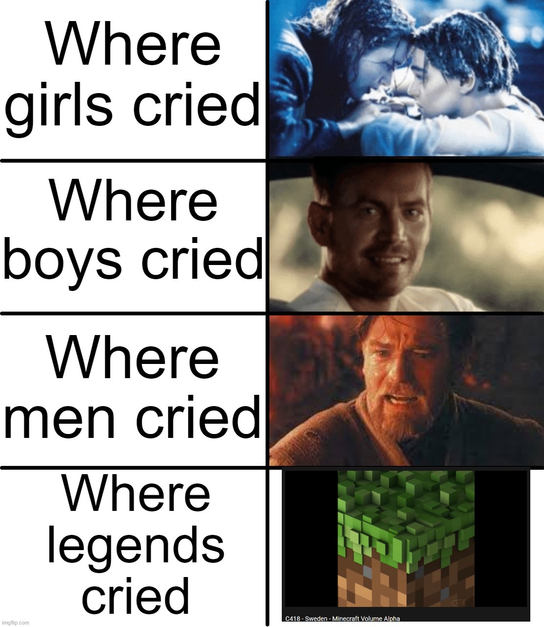 Where girls cried | image tagged in nostalgia,minecraft,sweden minecrraft | made w/ Imgflip meme maker