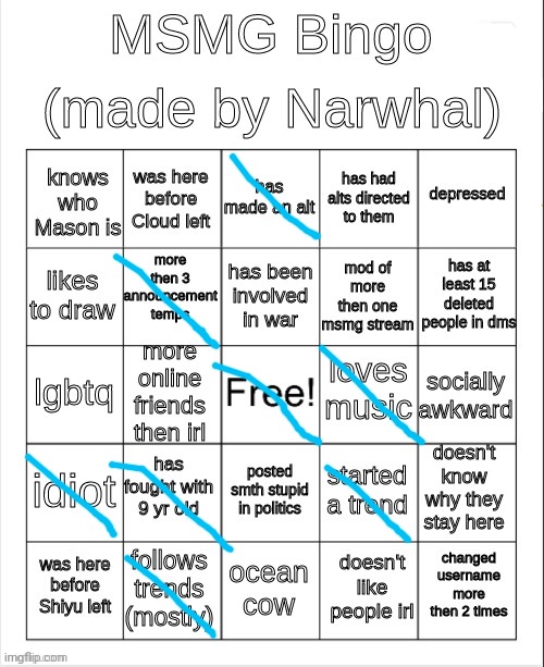 Bingo 1: nothing | image tagged in msmg bingo | made w/ Imgflip meme maker