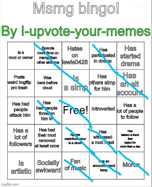 Bingo 2: nope | image tagged in msmg bingo | made w/ Imgflip meme maker