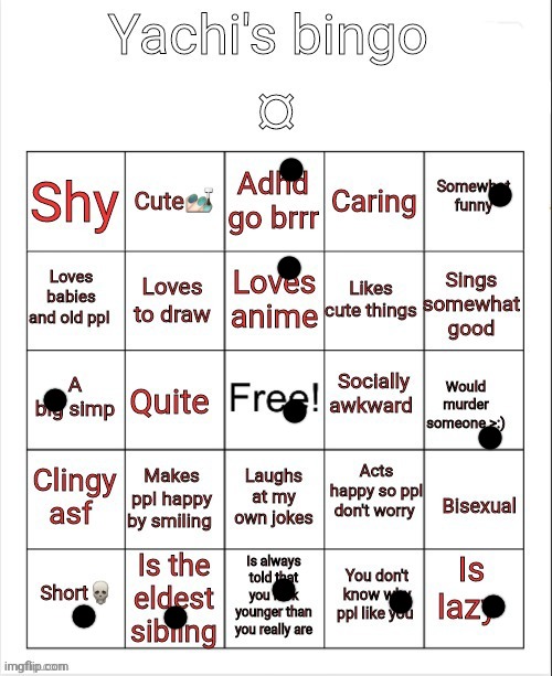 Had to redo it cause I fucked up | made w/ Imgflip meme maker