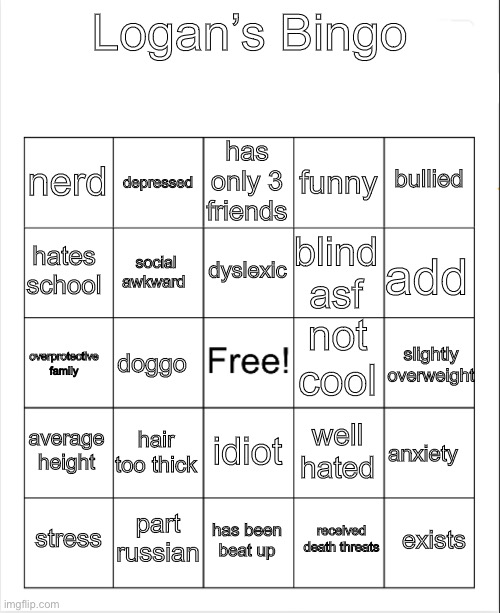 Blank Bingo | Logan’s Bingo; has only 3 friends; depressed; bullied; nerd; funny; dyslexic; hates school; add; blind asf; social awkward; not cool; doggo; slightly overweight; overprotective family; average height; hair too thick; idiot; well hated; anxiety; part russian; exists; stress; has been beat up; received death threats | image tagged in logans bingo | made w/ Imgflip meme maker