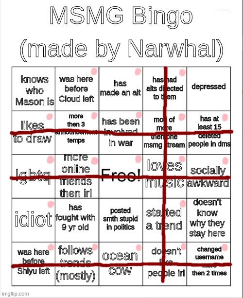msmg bingo | image tagged in msmg bingo | made w/ Imgflip meme maker