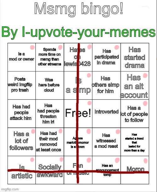 Msmg bingo | image tagged in msmg bingo | made w/ Imgflip meme maker