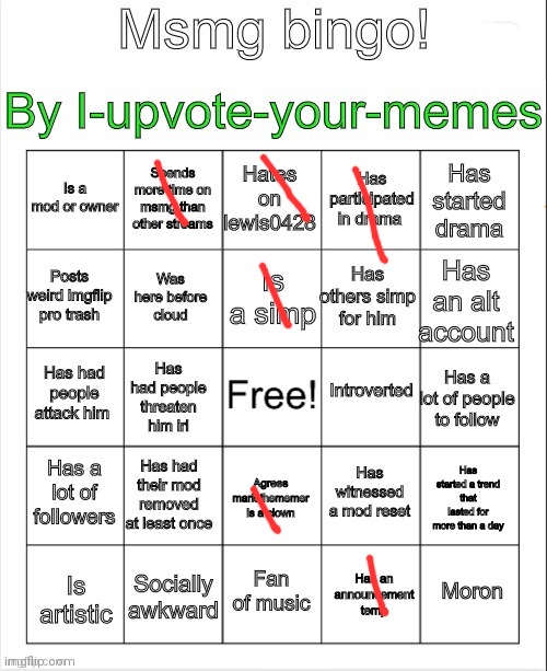 Msmg bingo | image tagged in msmg bingo | made w/ Imgflip meme maker