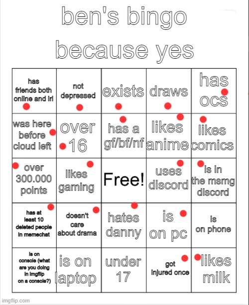 yes, i just made a bingo | image tagged in ben's bingo | made w/ Imgflip meme maker