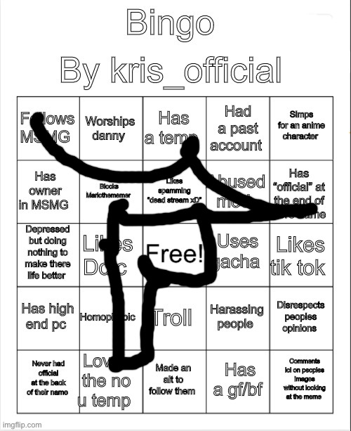 (Kris note-since I’m always fucking ignored I made my alt do a bingo for me) | made w/ Imgflip meme maker