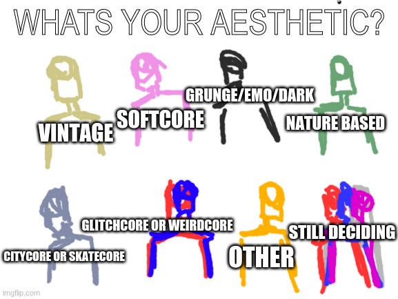 mine is a mix between black, green, and blue, but the art i post is WAY different lol | WHATS YOUR AESTHETIC? GRUNGE/EMO/DARK; SOFTCORE; NATURE BASED; VINTAGE; GLITCHCORE OR WEIRDCORE; STILL DECIDING; CITYCORE OR SKATECORE; OTHER | image tagged in blank white template | made w/ Imgflip meme maker