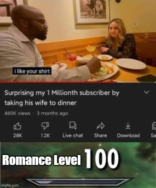 Romance Level | image tagged in level 100 | made w/ Imgflip meme maker
