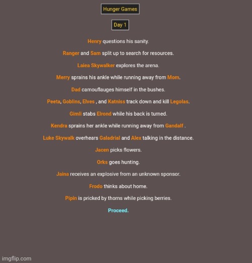 Hunger games | image tagged in hunger games | made w/ Imgflip meme maker