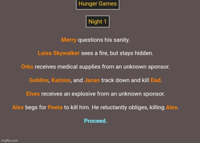 Hunger games | image tagged in hunger games | made w/ Imgflip meme maker